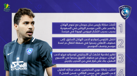 أخبار الهلال اليوم| التاريخي يخون الزعيم وتأجيل مواجهة رفاق ميسي